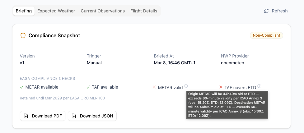 Non-Compliant Briefing Alert